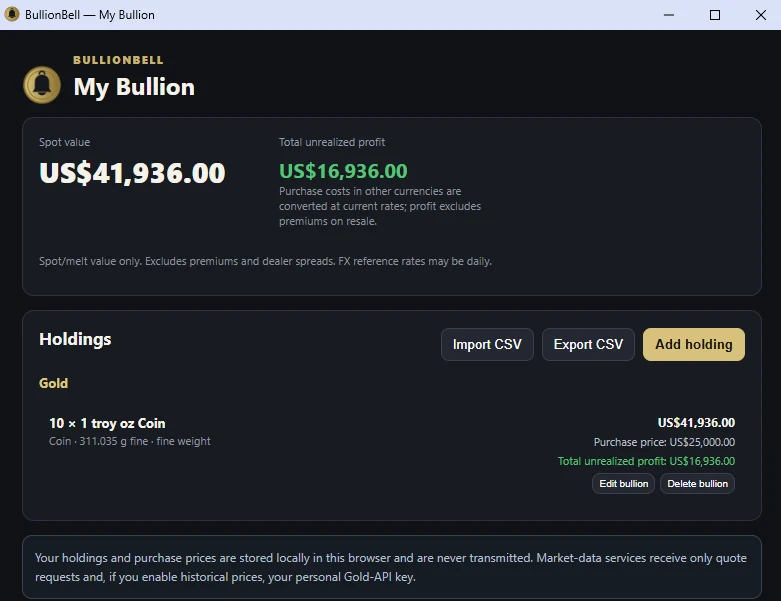 My Bullion page showing gold holdings, spot value, purchase costs, and total unrealized profit